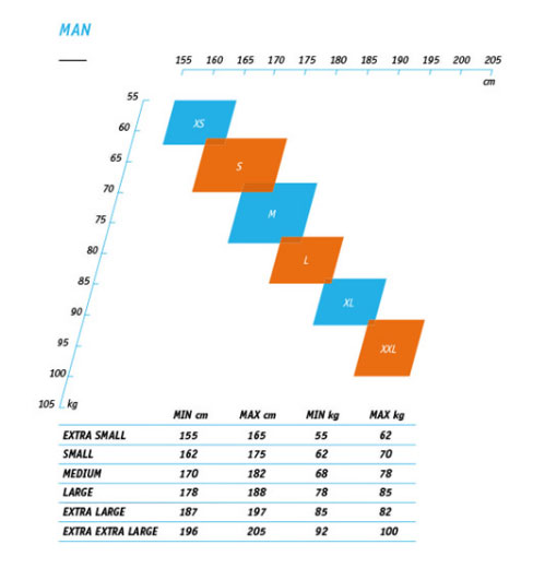 Z3R0D ゼロディ サイズ表